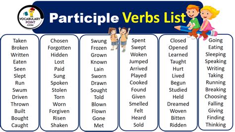 past participle of bet|past participle verb list.
